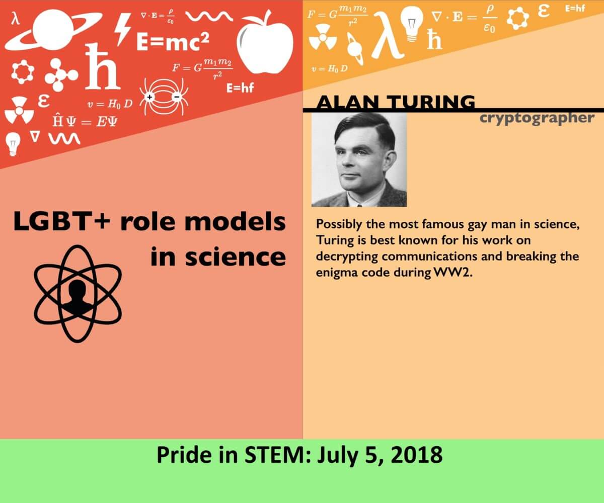 Featured image for “Pride in STEM: July 5, 2018”
